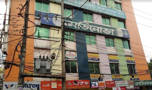 মেডিনোভা নারায়ণগঞ্জ ডাক্তার তালিকা, medinova narayanganj